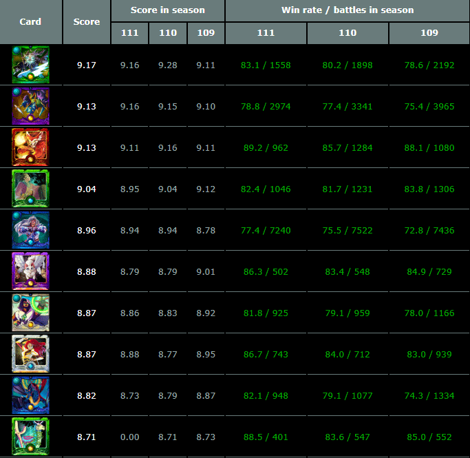 Summoner_Silver.png