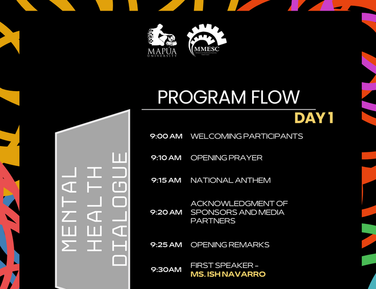 2023 Mental Health Webinar - PROGRAM FLOW DAY 1.png