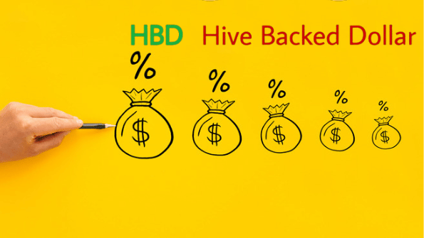 Sustainable APR Choices Can Shape the Future of HBD and Hive