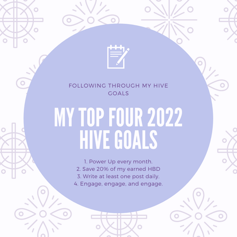 Hive goals for 2022. png