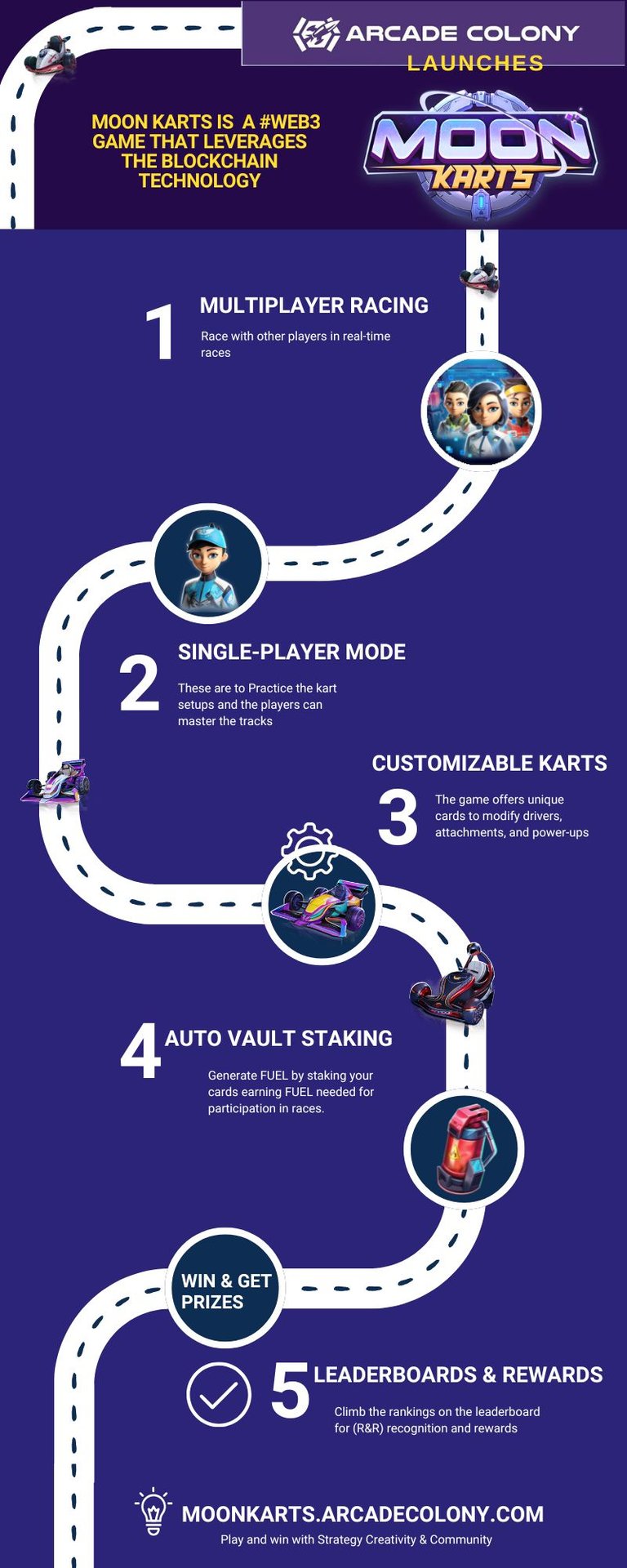 my moon kart U.jpg