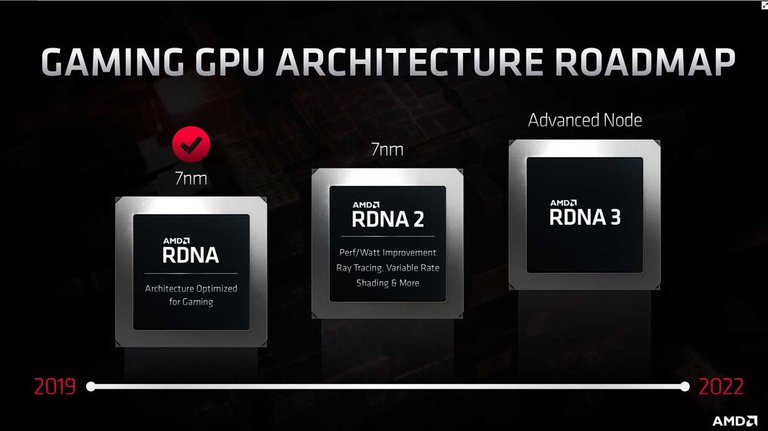 AMD_RDNA_01.jpg