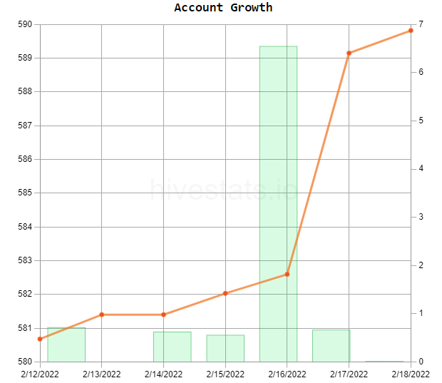 01 - HP Graph.png