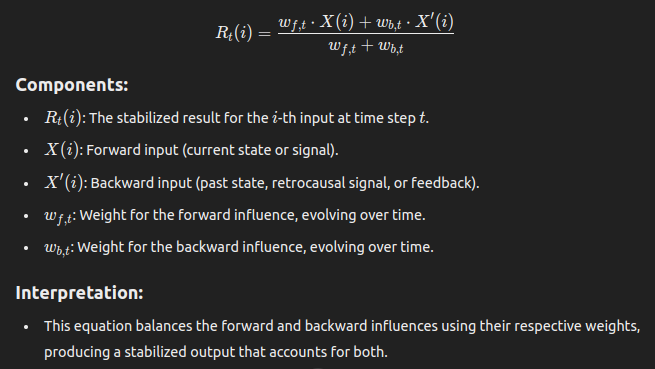 the_balancing_equation.png