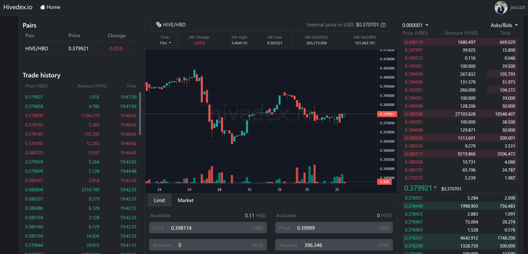 Hivedex.io