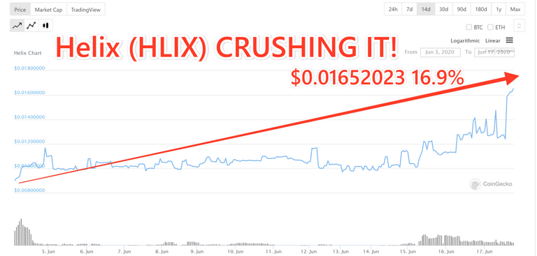 HelixXrushingIt.png