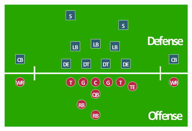 pict--american-football-positions-diagram-football-positions.png