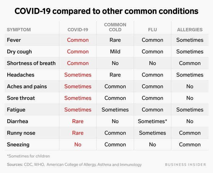 chartcovid19.jpg