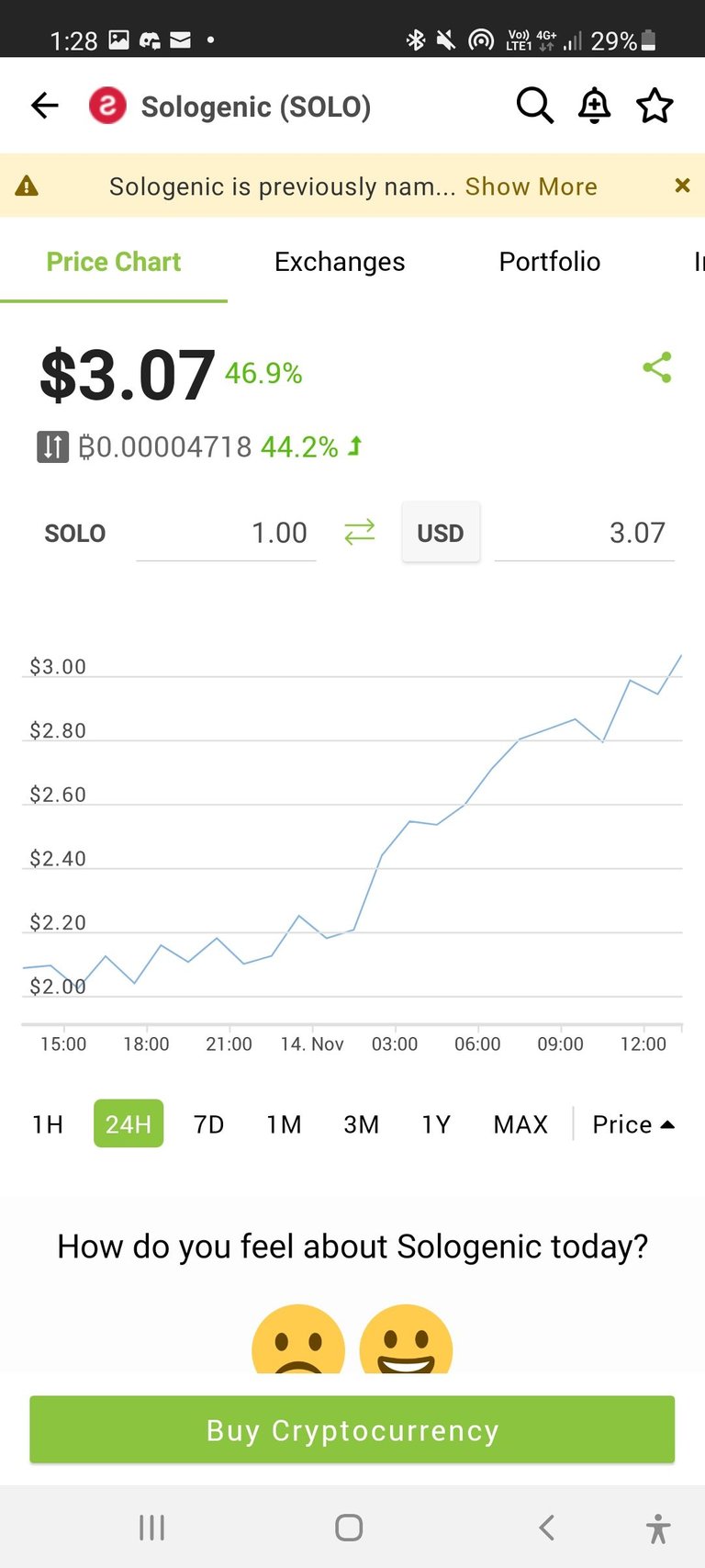 Screenshot_20211114-132830_CoinGecko.jpg