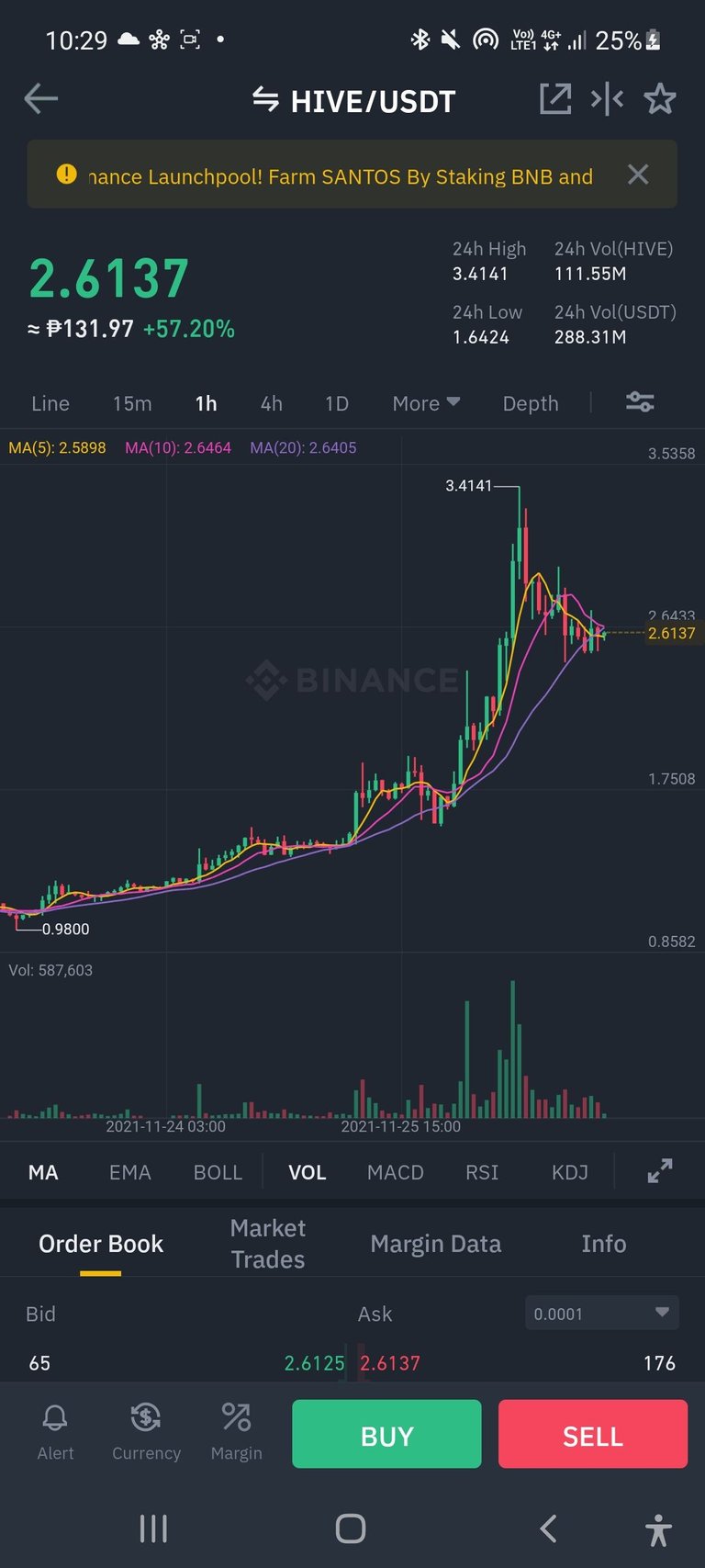 Screenshot_20211126-222932_Binance.jpg