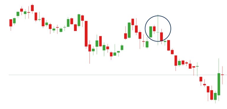 Doji patas largas ejemplo.jpg