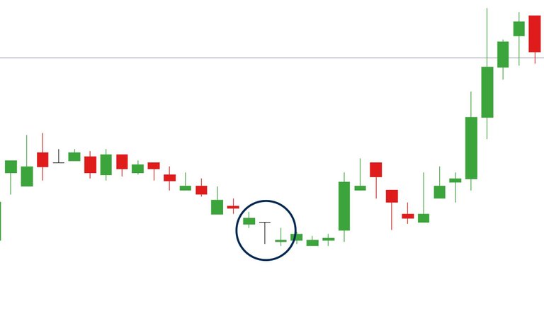 DOJI LIBELULA.jpg