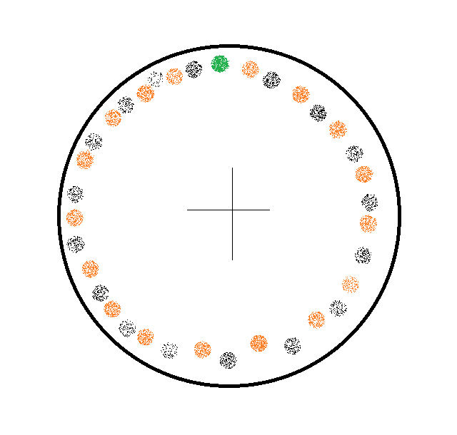 Roulette players had worked out the Impermanent Loss concept long before cryptocurrency developed. They just failed to name it well.