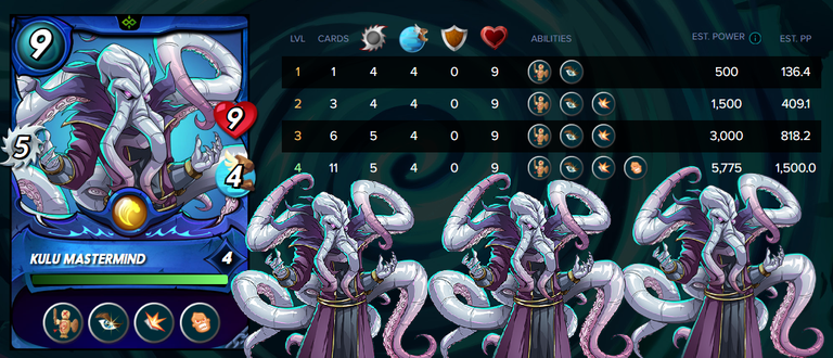 Kulu Mastermind stats.png