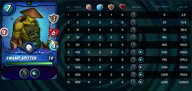 Swamp Spitter stats.png