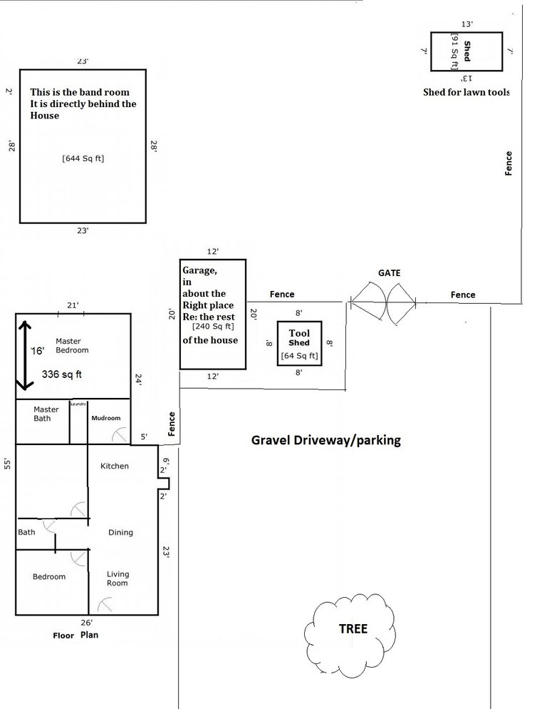 Appraisal diagrams.JPG