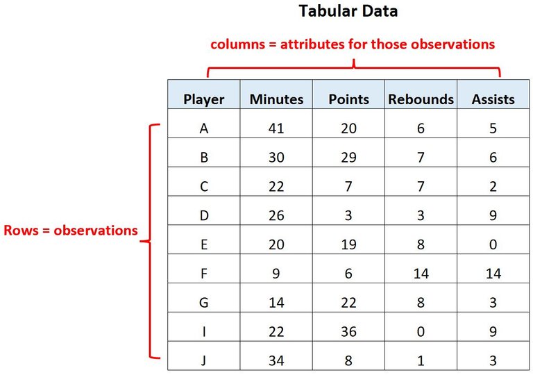 Statology.jpg