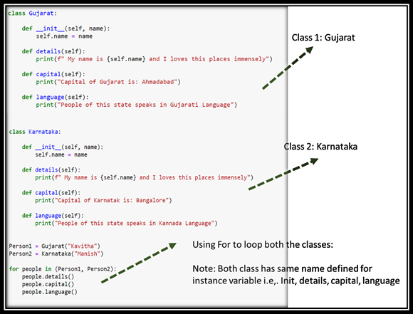 Polymorphism in code.png