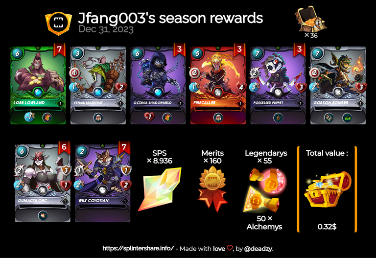 season rewards.png