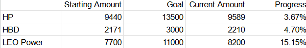 goal progress.png