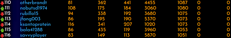 5-15 rankings.png