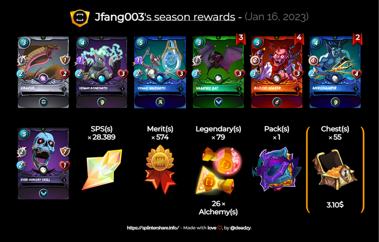 season rewards.png