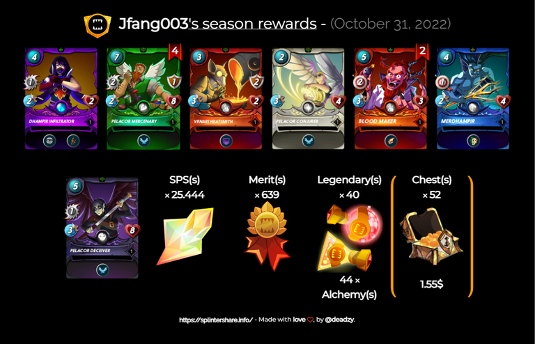 season rewards.png