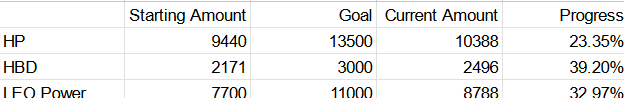 goal progress.png