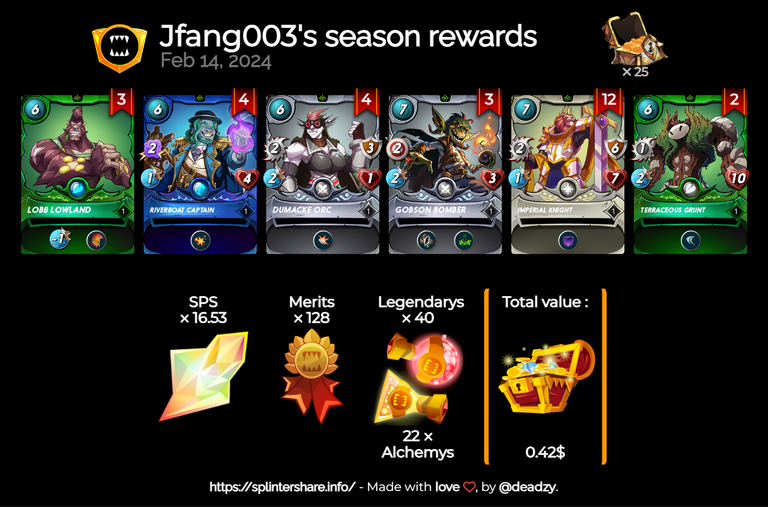 season rewards.png