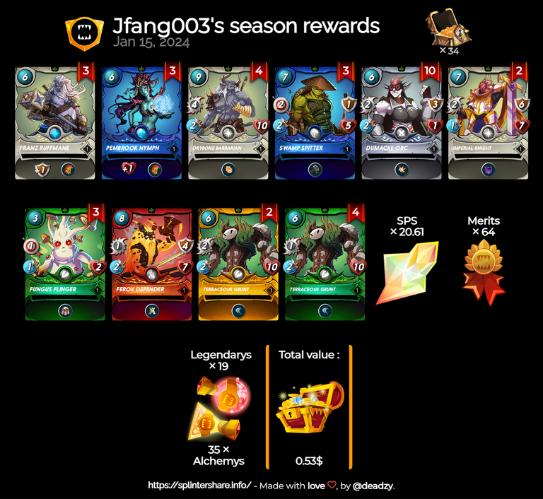 season rewards.png