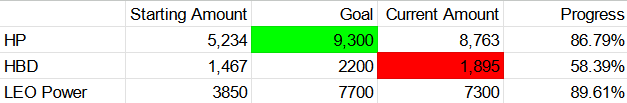 goal progress.png