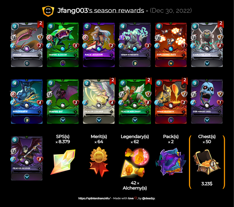 season rewards.png