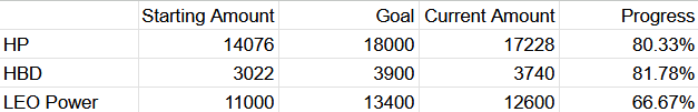 goal progress.png