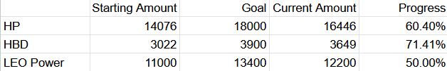 goal progress.png