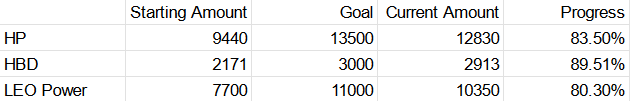 goal progress.png