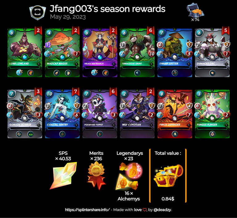 season rewards.png