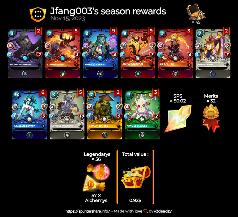 season rewards.png