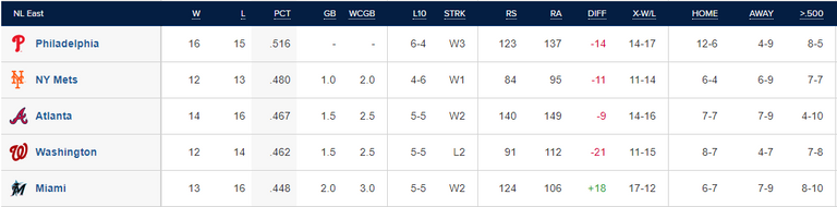 STANDINGS.png