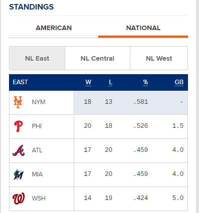 standings as of 5.14.21.png