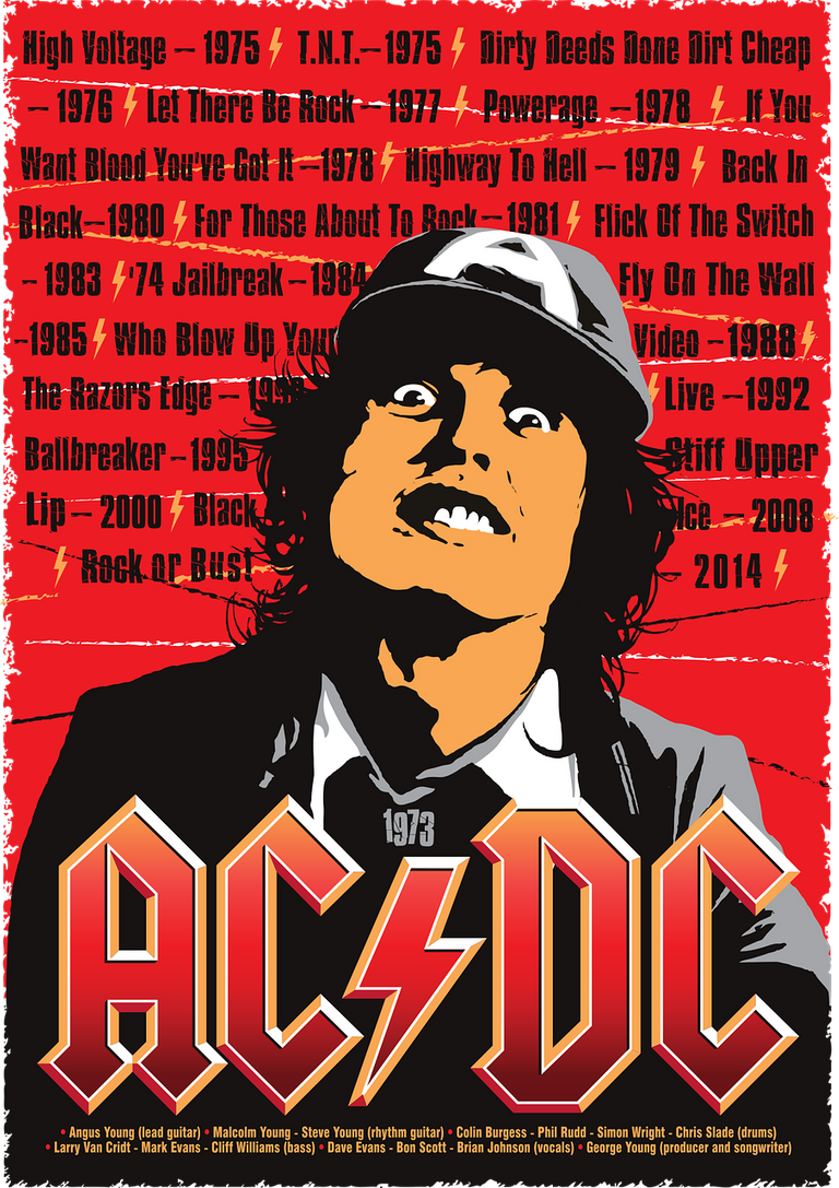 angusyoung5748613_1280.png