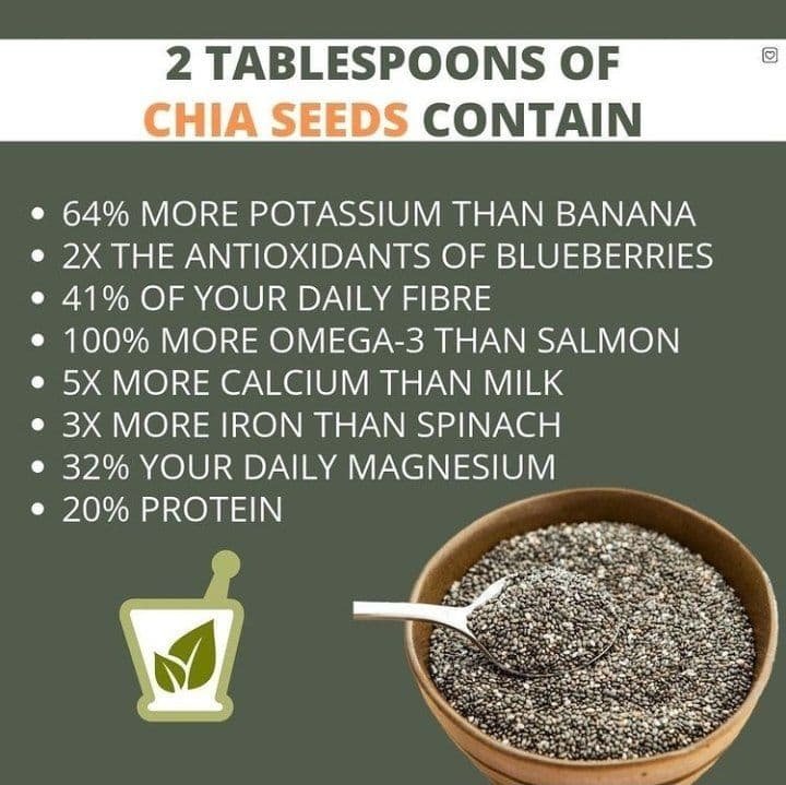 chiaseeds.jpg