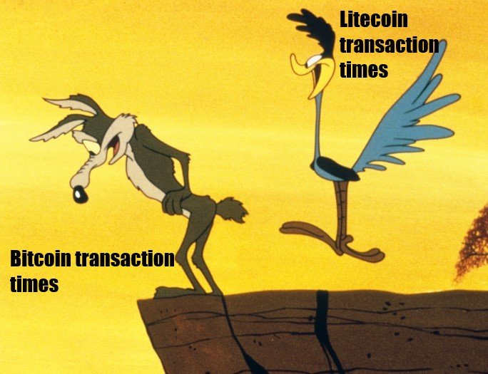 litcoin bitcoin.jpg