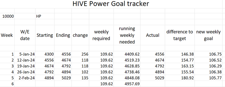 HP tracker.png