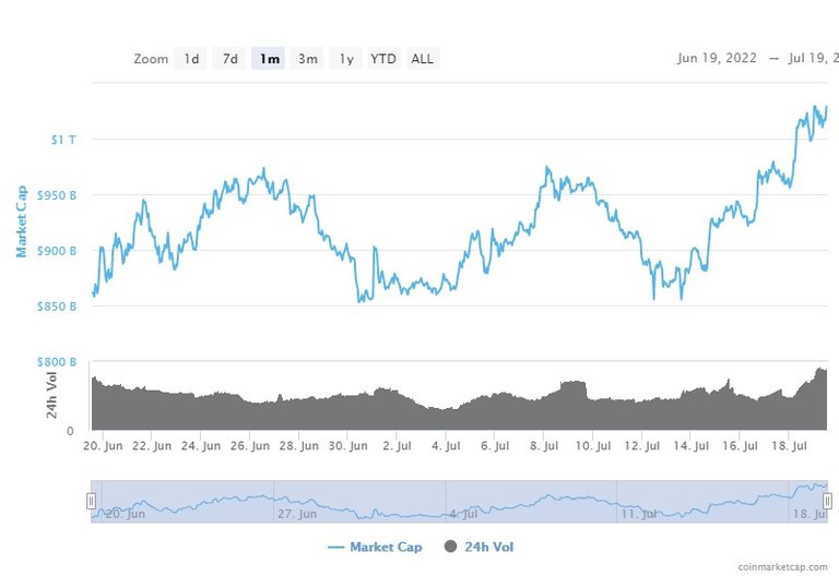 chart.jpeg