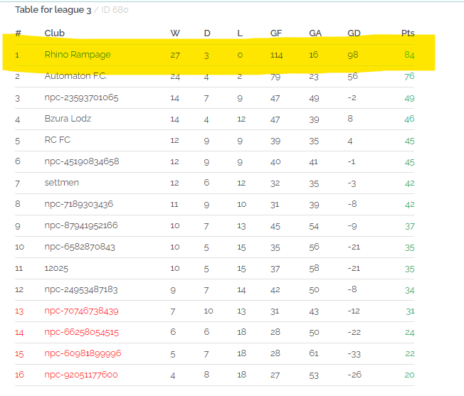 TableLeague3.png