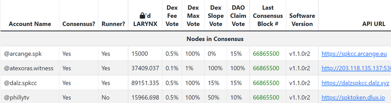 DLUX - Profile - Brave 8_9_2022 1_48_57 PM.png