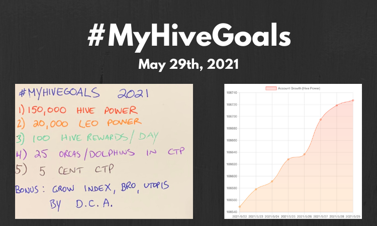 Updated! #MyHIVEGoals For 2020.png