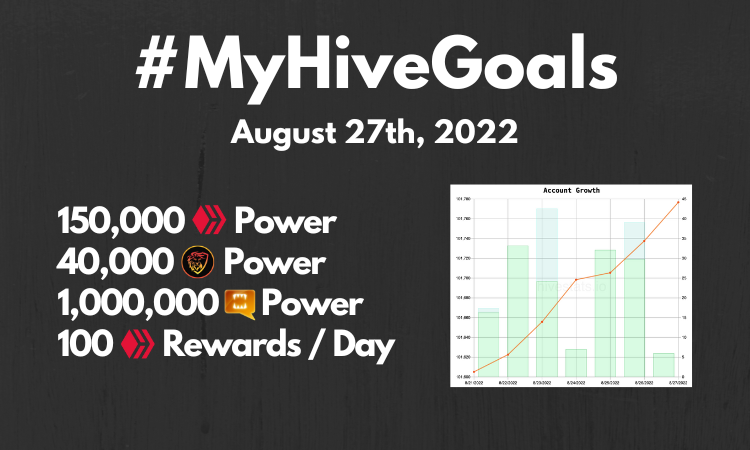 Updated! #MyHIVEGoals For 2020.png