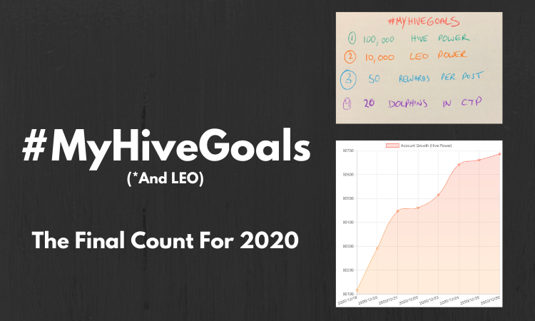 Updated! MyHIVEGoals For 2020.png