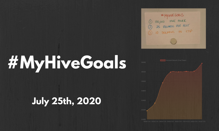 Updated! MyHIVEGoals For 2020.png